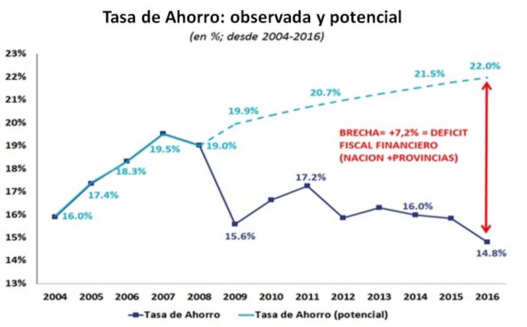 rosario2